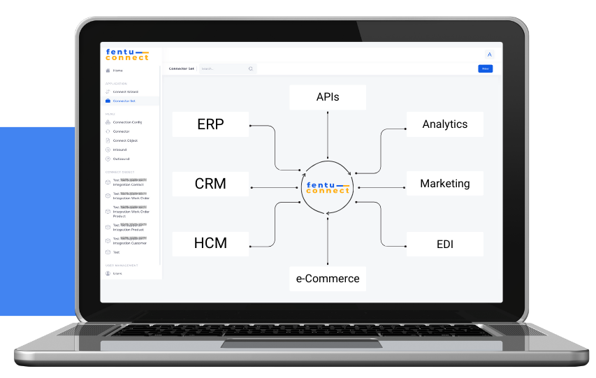 fentu Connect graphic fentu Connect graphic