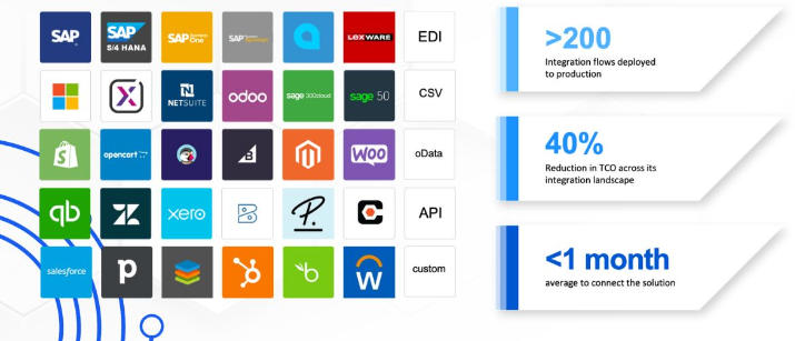 Screenshot 2024-02-29 085136 Screenshot 2024-02-29 085136